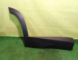 Накладка двери задней правой для Hyundai Tucson (NX4) 2020  запчасти бу