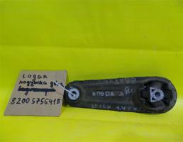 Спойлер крышки багажника для Renault Logan 2005  запчасти бу